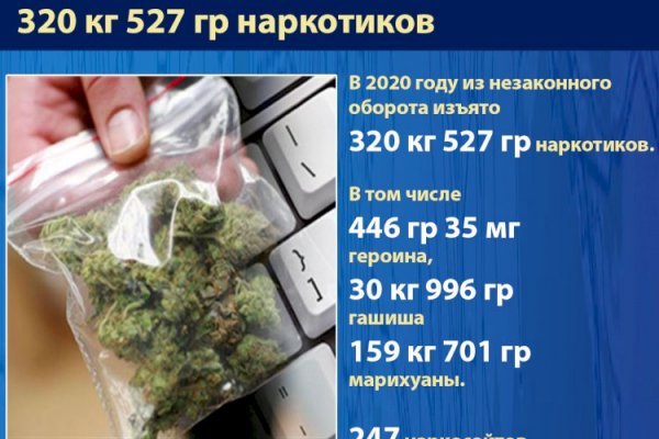 Кракен что продают
